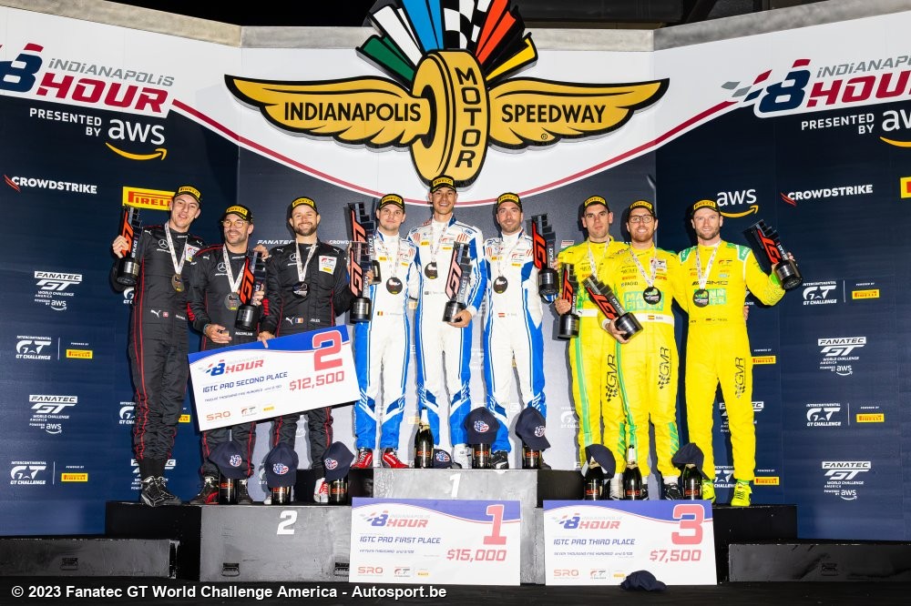 Indy 8H: Team WRT in America