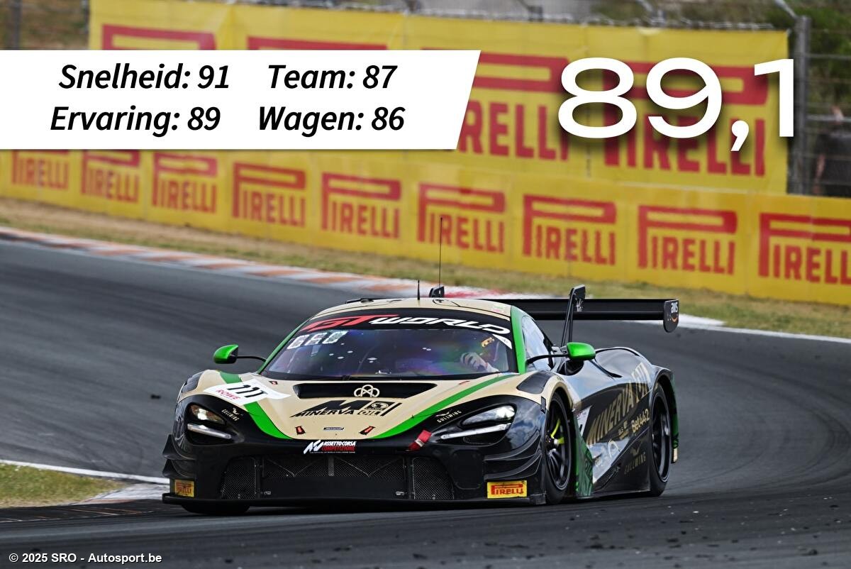 McLaren 720s GT3 #111