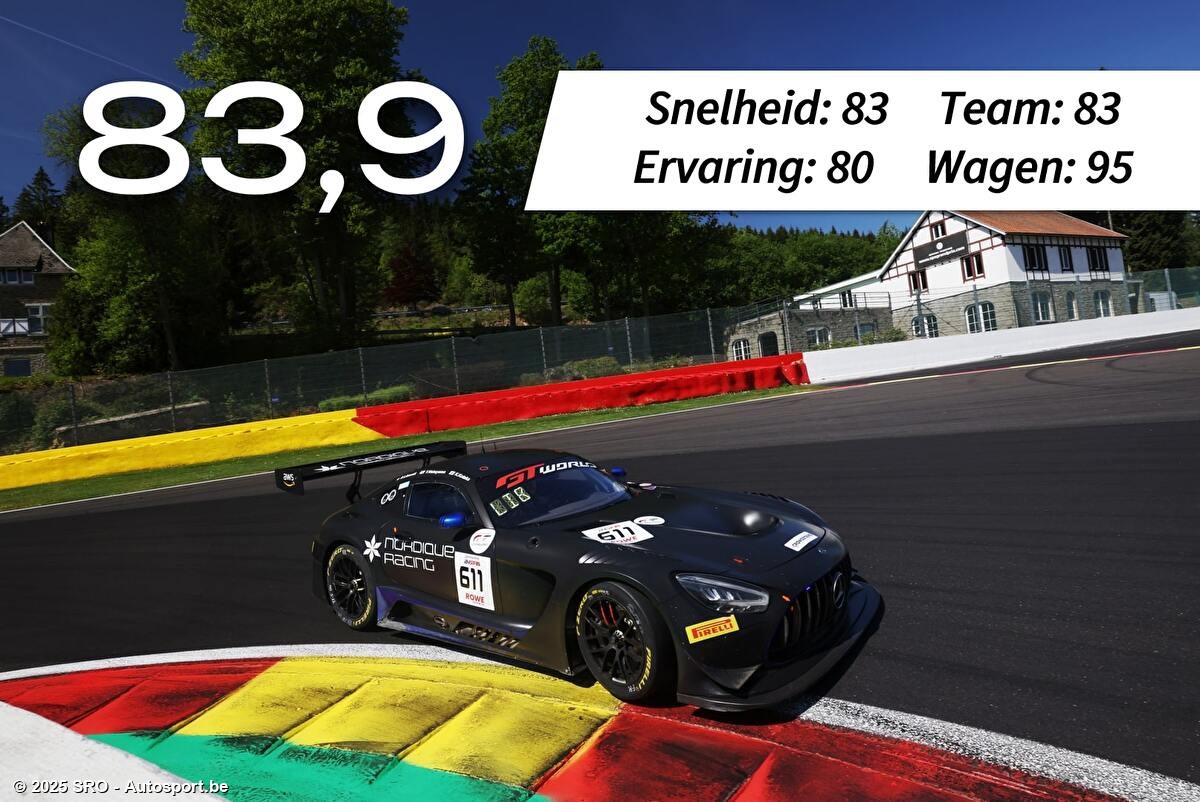 Mercedes-AMG GT3 #611