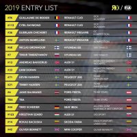 Permanente deelnemers World RX 2019