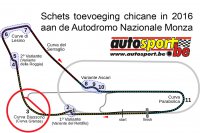 Schets toevoeging chicane in 2016 aan Autodromo Nazionale Monza