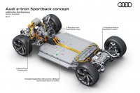 Audi e-tron Sportback Concept