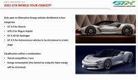 Concept GTX World Tour
