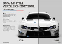 Wijziging technische regels in DTM voor 2018