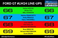 Ford line-up Le Mans 2016
