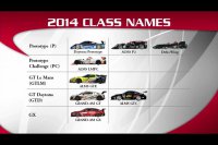 Categorie aanduiding United SportsCar Racing