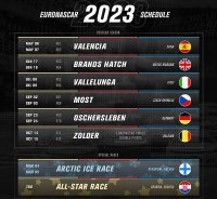 Kalender 2023 NASCAR Whelen Euro Series