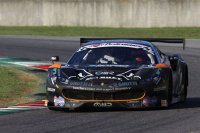 Black Bull Swiss Racing - Ferrari 488