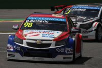 Dusan Borkovic - Campos Racing