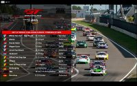 Kalender GT World Challenge Europe
