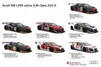 Overzicht deelnemende Audi teams