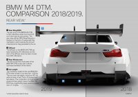 BMW M4 DTM 2018/19