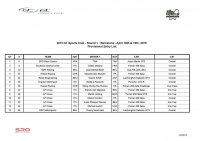 Deelnemerslijst GT Sports Club Barcelona