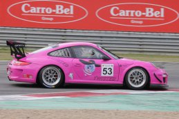 Circuit Zolder: Het Motorsport XL Weekend in beeld gebracht