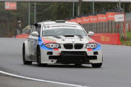 Circuit Zolder, donderdag 29 oktober 2020 – Internationale testdag