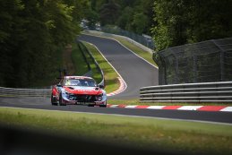 Norbert Michelisz - BRC Hyundai N Lukoil Squadra Corse Hyundai