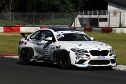 Circuit Zolder, donderdag 10 juni 2021 – Internationale testdag