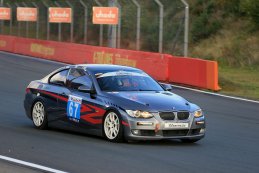 Circuit Zolder, donderdag 7 oktober 2021 – Internationale testdag