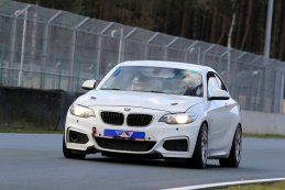Circuit Zolder, donderdag 17 februari 2022 – Internationale testdag
