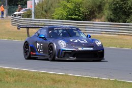 Circuit Zolder, donderdag 2 juni 2022 – Internationale testdag