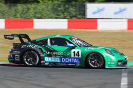 Circuit Zolder, donderdag 2 juni 2022 – Internationale testdag