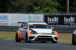 Circuit Zolder, donderdag 2 juni 2022 – Internationale testdag