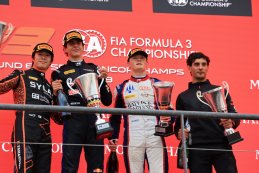 Spa-Francorchamps: de FIA Formula 3 in beeld gebracht