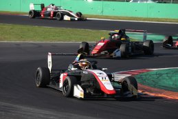 Monza: het weekend door de lens van Diego Onida