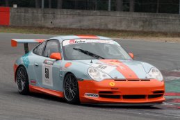 Circuit Zolder, donderdag 19 juni 2014 – Internationale testdag