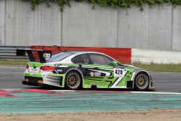 Circuit Zolder, donderdag 19 juni 2014 – Internationale testdag