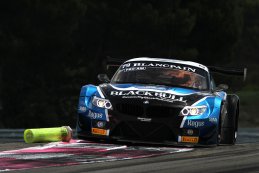 Paul Ricard: Kwalificaties en race in beeld gebracht