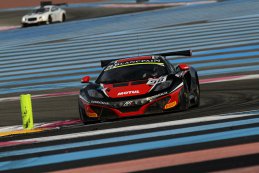 Paul Ricard: Kwalificaties en race in beeld gebracht