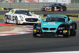 Zolder: De vrije trainingen in beeld gebracht