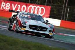 Zolder: De kwalificatie in beeld gebracht