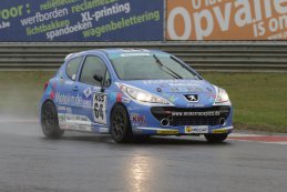 Circuit Zolder, donderdag 27 november 2014 - Internationale testdag