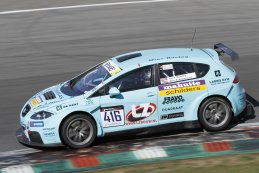 FIA GT Series Zolder: Het weekend in beeld gebracht
