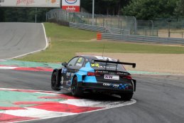 Circuit Zolder, donderdag 7 juni 2018 – Internationale testdag