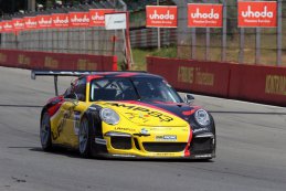 Circuit Zolder, donderdag 28 juni 2018 – Internationale testdag