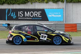 Circuit Zolder, donderdag 13 september 2018 – Internationale testdag