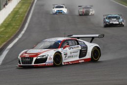 Spa Euro Race: Het weekend in beeld gebracht