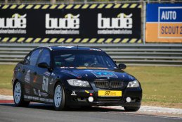 Circuit Zolder, donderdag 11 april 2019 – Internationale testdag