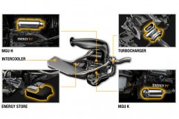 Renault Energy F1