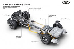 Audi A8 L e-tron quattro hybridesystemen