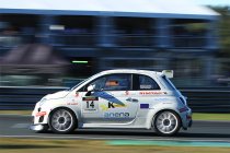 De klasse TB in het Belcar Endurance Championship is de basis van de uithoudingspiramide