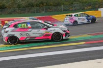 Spa Euro Race: De overige kampioenschappen in beeld gebracht