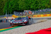 6H Spa: De race in beeld gebracht deel 2