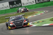 Monza: Een nog sterker Belgian Audi Club Team WRT klaar voor de strijd