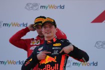Max Verstappen tot en met 2023 bij Red Bull Racing