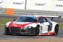 Circuit Zolder, donderdag 13 maart 2014 - Internationale testdag