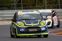 Ook Nicolas Bever kiest voor Ford Fiesta Sprint Cup